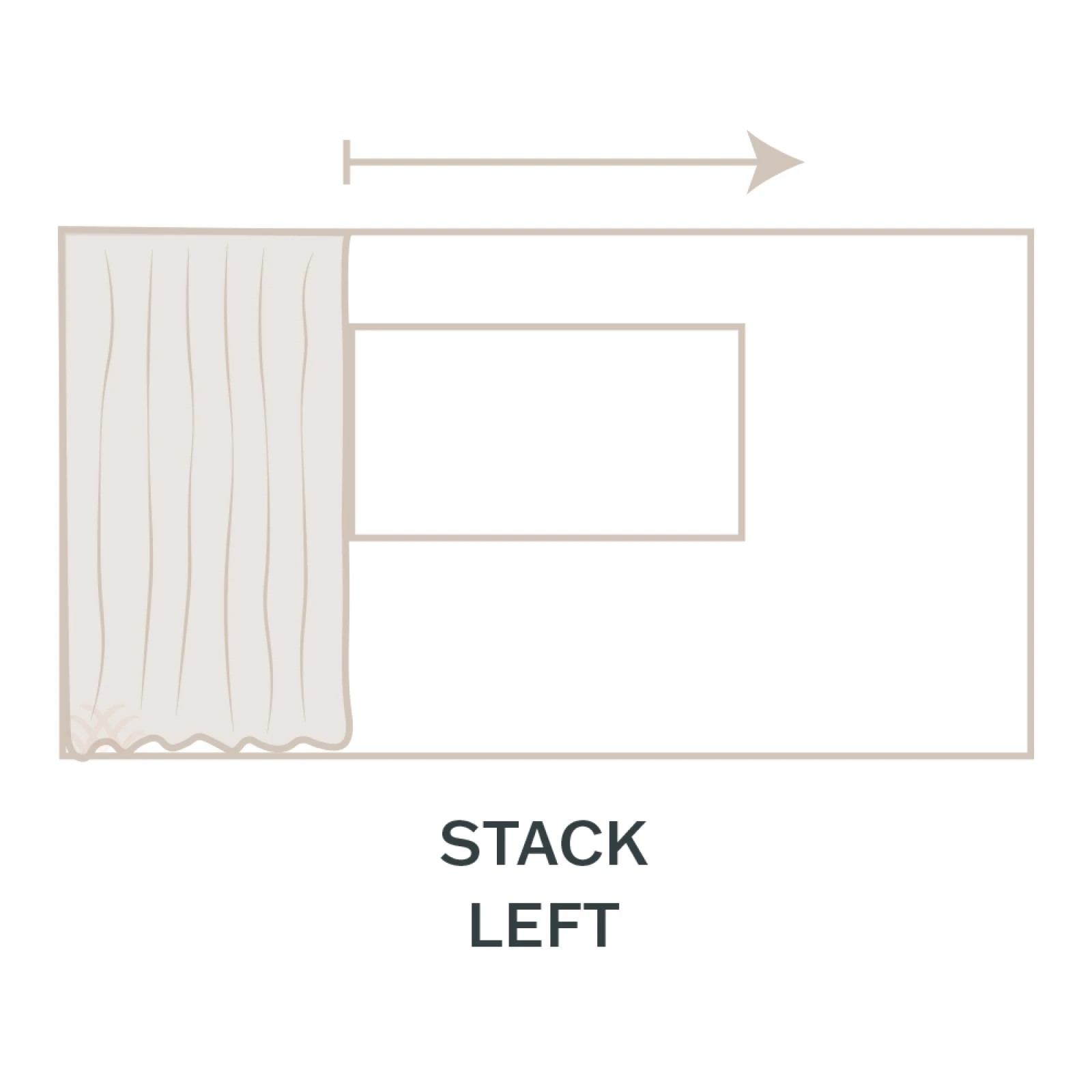 Center Stack Drape Drapery Draw (Part 1) – Threadwell