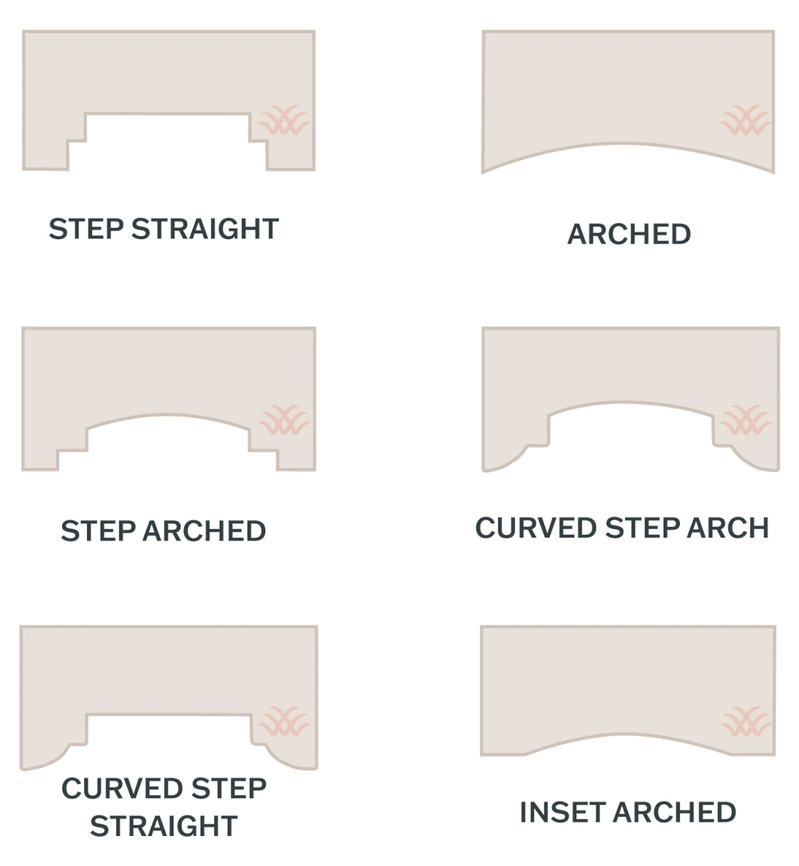 Cornice List Popular Cornice Styles – Threadwell
