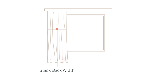 What Is Drapery Stack Back? – Threadwell
